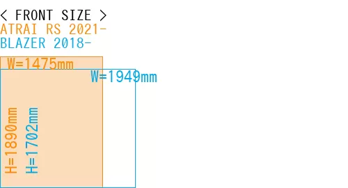 #ATRAI RS 2021- + BLAZER 2018-